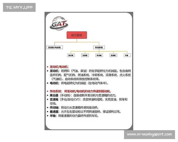 专家解析2026年主动空气动力学系统将如何影响超车与比赛策略